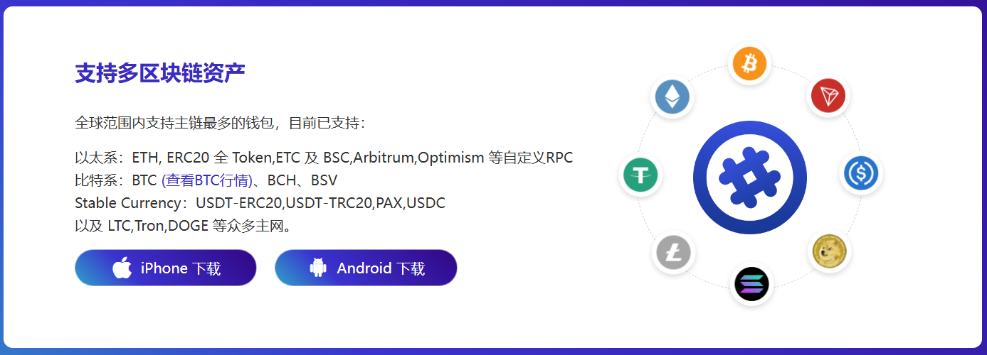 资助